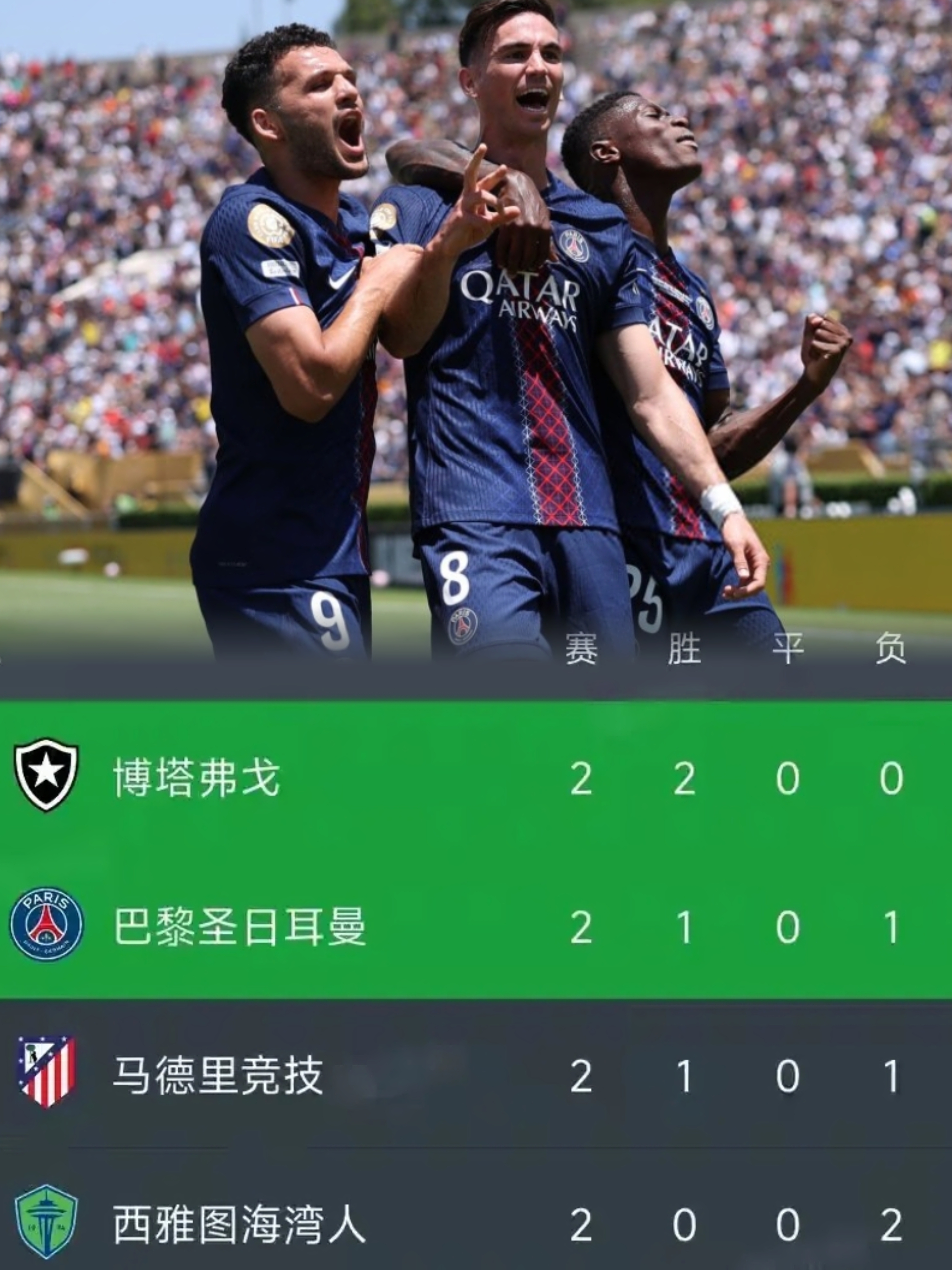 九游官网入口注册-包含里程碑夜！巴黎圣日耳曼调整名单，社区盾加时末段刷纪录，质疑声仍在，球队文化再被提及的词条